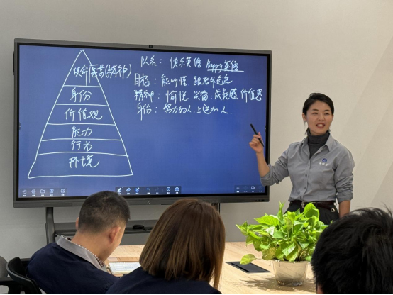 安利特Happy英语学习营第一次沙龙